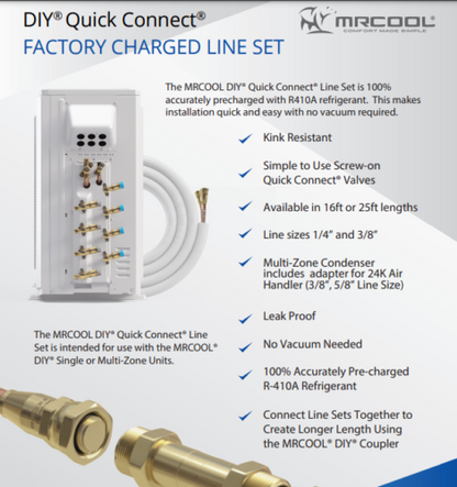 MRCOOL 2-ZONE 24K+12K DUCTLESS MINI SPLIT HEAT PUMP 4TH GEN 22 SEER